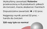 5-chemia-feed.png