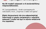 raport-zabawki-palnosc-kontrola-ih-2024-strona-06.jpg