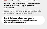 raport-zabawki-miekkie-kontrola-ih-2024-strona-06.jpg