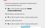 raport-ih-rowery-trojkolowe-hulajnogi-strona-20.jpg
