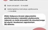 raport-ih-rowery-trojkolowe-hulajnogi-strona-07.jpg
