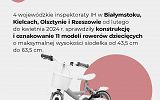 raport-ih-rowery-dzieciece-strona-02.jpg